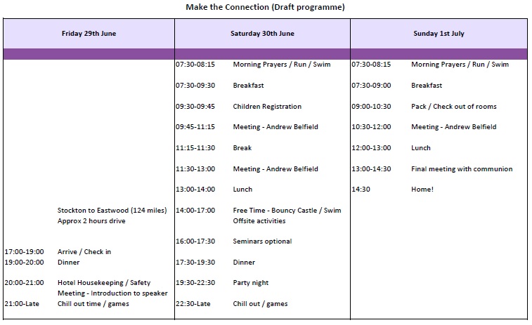 draft prog