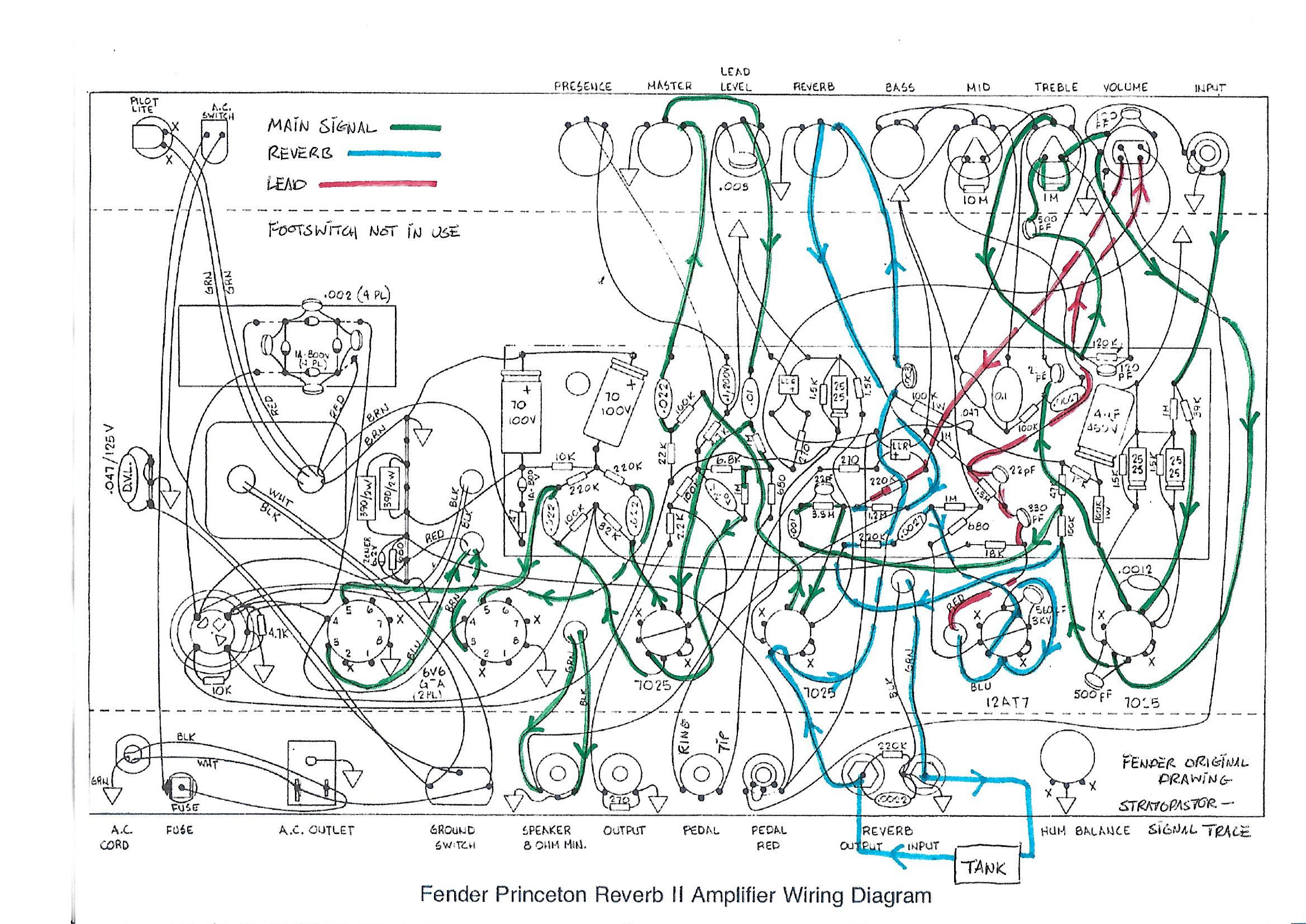 signal path