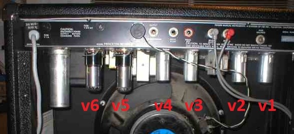 valves labelled