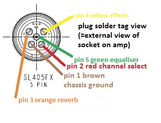connector pinout