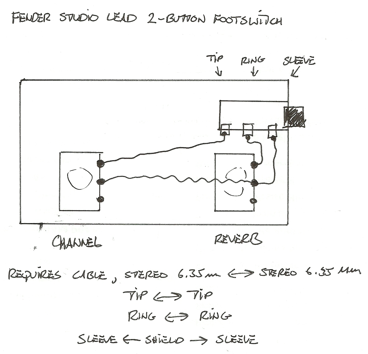 Diagram Spdt Switch Wiring Diagram Foot Full Version Hd Quality Diagram Foot Organdiagram Helene Coiffure Rouen Fr